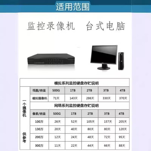 海康威视1TB机械原装硬盘2T大华海康威视3T4T监控台式机电脑游戏sata3高速 酷鱼台式机NAS 1TB