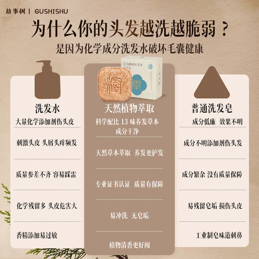 Story Tree Polygonum Multiflorum Arborvitae Leaf Shampoo Soap Firming Hair Oil Control Fluffy Shampoo Soap Hair Care Shampoo Soap Handmade Soap 90g