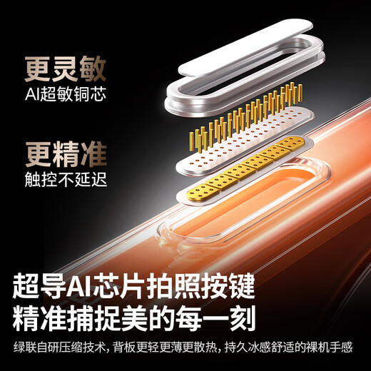 Lulian AI camera key all-inclusive | Soft edge does not damage the phone, suitable for iphone17ProMax mobile phone case, Apple 17ProMax protective cover, magnetic ultra-thin airbag, anti-fall all-inclusive