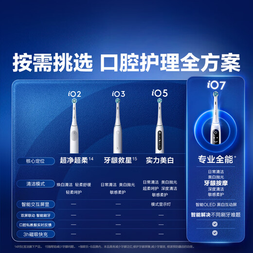 Oral-B Smart Electric Toothbrush iO7 Marble White Brush Head*4 Deep Cleaning State Subsidy OCC Best-Selling Couple Birthday Gift Business Gift