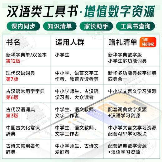 古汉语常用字字典第6版+笔记本 商务印书馆王力词典中小学生教材教辅生字速查 可搭2025新版古代汉语词典3版新华字典12版现代汉语词典7版牛津高阶英汉双解词典10版初阶中阶袖珍小词典