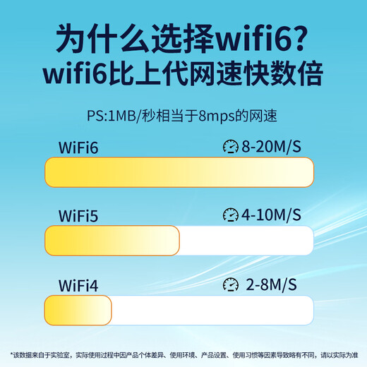 Enterprise Cat wifi portátil de doble red universal móvil inalámbrico wifi6 tesoro de Internet sin tarjeta que acompaña al automóvil portátil inalámbrico compatible con equipos 5G / 4G tráfico universal nacional modelo 2025 modelo de carga M100 (modelo insignia clásico) 3000 mAh