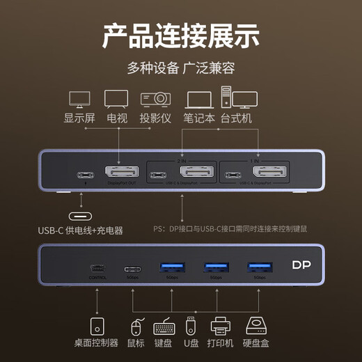 Green Connect KVM switcher 2 in and 1 out DP screen cutter 8K60Hz ultra-definition sharer Applicable to USB printer/key and mouse connection two computers to share monitor CM695 25150