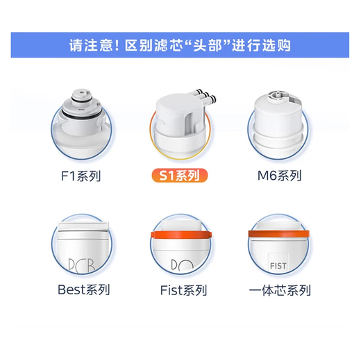 Midea water purifier filter element is suitable for MU151-4, MU136-4 (M1), MU138-4, MU163A-4, MU136A-4, MU135B-4, MU1861A S1- PP cotton filter element