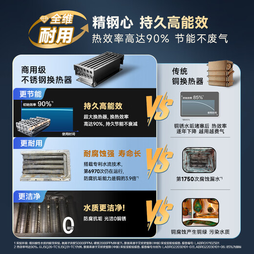 A.O.SMITH Garnet small fine steel TJS5 16-liter supercharged zero cold water gas water heater national subsidy safety protection long-lasting constant temperature silent new product