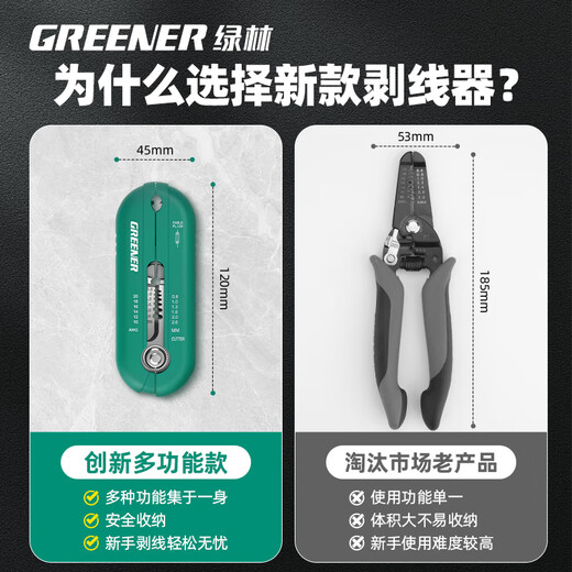 GREENER wire stripping pliers, new industrial-grade pliers for electricians, wire trimmer, multi-functional cable stripper, export version, multi-functional wire stripper