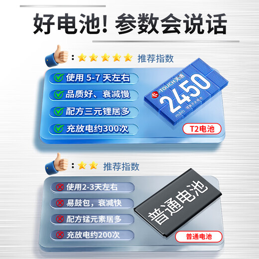 Tianyu T2 mobile phone for the elderly, 4G full network, super long standby, straight buttons, big characters, big sound, large screen, student-specific backup function machine, only makes and receives calls, old man's phone, red