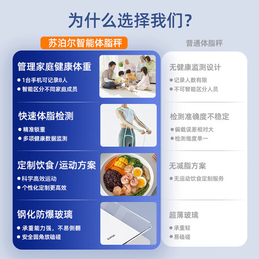 Supor body fat scale for weight loss precision weighing scale for human body fitness home electronic scale charging weight scale healthy smart charging Bluetooth flagship charging white model - accurate body fat scale - recommended