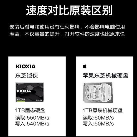 Olive Leaf MacBook pro a1286换固态硬盘2008-12款蘋果a1278 a1297电脑ssd 1t预安装双系统支持15和13寸内存 960GB