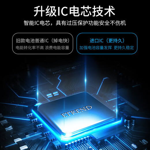 E-Trend适用黑莓9000电池9700更换9981手机内置魔改850电芯电板9930 黑莓9981电池+工具+ 胶水+教程