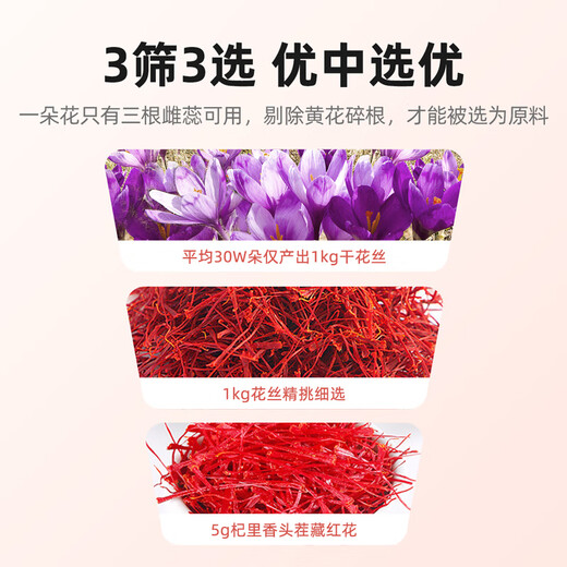 杞里香 藏红花礼盒送礼 伊朗番红花西红花臧红花女性送礼品高端 【自用罐装】藏红花1g