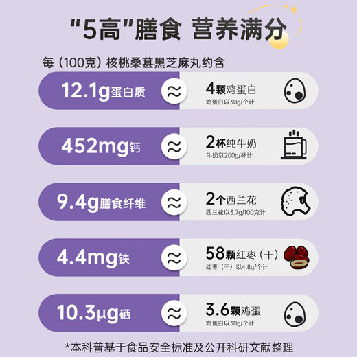 Jinjiazhuang mulberry walnut sesame balls 5 cans wolfberry red dates black sesame balls 111g cans*5