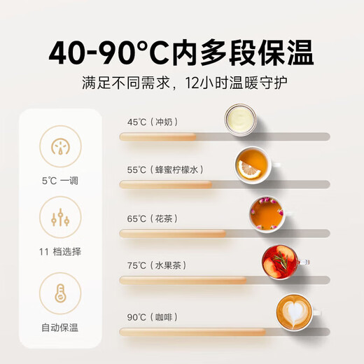 Xiaomi (MI) health kettle multifunctional kettle hot water kettle constant temperature fully automatic household 1.5L large capacity anti-scalding office boiling water for milk and tea all-in-one tea kettle S1