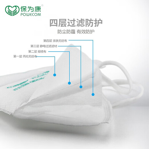 Baoweikang 9700V Staubschutzmaske KN90 einzeln verpackt mit Atemventil, Anti-Dunst-Industrie-Arbeitsschutz-Dekorationspulver 9711V kopfmontiert mit Ventil 1 Box/30 Stück