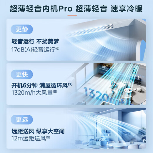 Midea Starlight Pro one-to-four, national subsidy reduced by 20%, multi-connection one-to-three, one-to-multiple, embedded, upgraded version, central air conditioner, 5 HP first-level energy efficiency, one-to-four, small three bedrooms and one living room