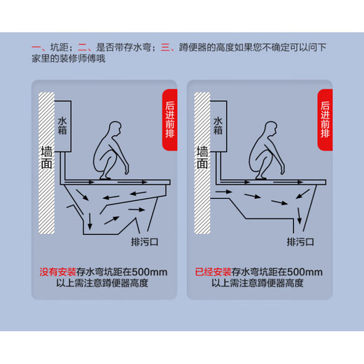 JOMOO Bathroom Squat Pump 14168 Bathroom Squat Pit Type Water-Storage Ceramic Toilet Pump 14126 [No Bend Front Row]14126-1-21P-1 Squat