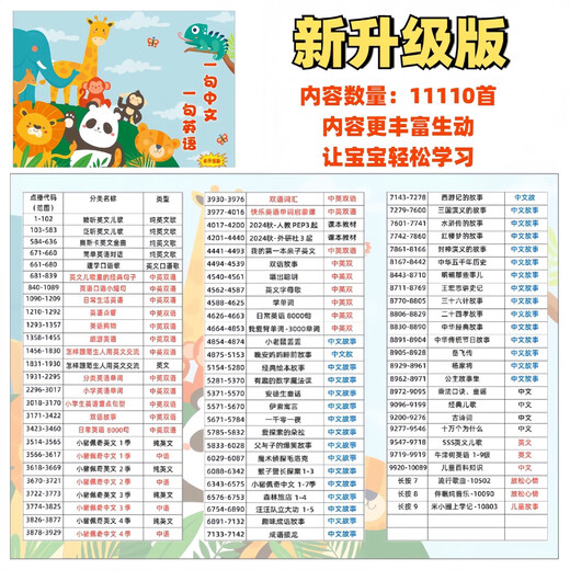 One sentence Chinese and one sentence English early education machine 1-12 years old mp3 story machine baby's ear-opening artifact pink suitable for 1-12 years old to listen to English early education