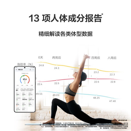 华为（HUAWEI） 智能体脂秤3 蓝牙版13项人体数据监测 智能健康管理 塑性减脂 精准测量 家用电子秤体重秤 凝霜白