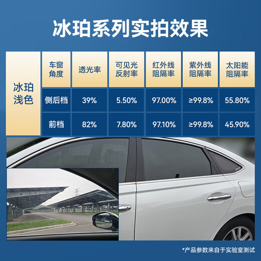 Made in Tokyo, the whole car window film (SUV model - light color), car cover, sun protection, heat insulation, explosion-proof, sun protection, privacy blocking, purple and infrared rays, clear and translucent car glass film
