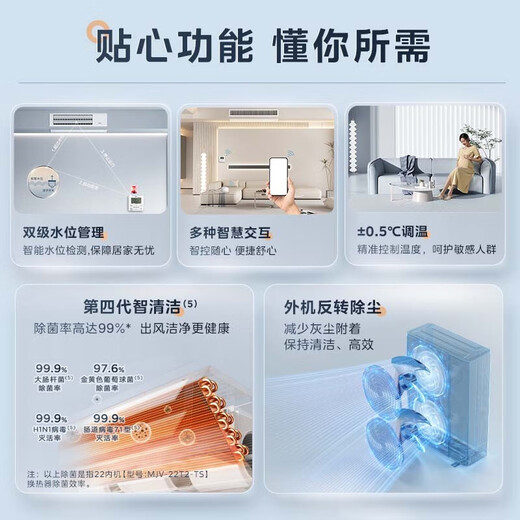 Midea's Ideal Home third-generation central air conditioner has been newly upgraded. Whole-house smart air steward, one-to-one, full DC variable frequency multi-split (please consult customer service for details), 7 horsepower, first-class energy efficiency, 180, one-to-six package, installation within 140