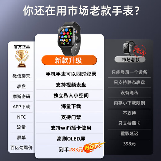 Vitiso Huaqiangbei S10ultra top version smart watch phone card sports watch S11 male and female adult junior high school student Bluetooth new full Netcom official flagship S11Pro black Moss anti-check + WeChat dual open + Douyin search question