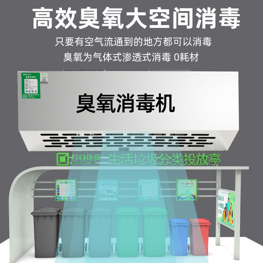 Aijenu wall-mounted ozone generator food factory workshop disinfection machine garbage room deodorization deodorization air purification and sterilization 5g upgraded smart model (small machine)