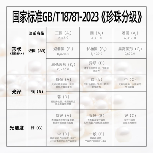 Queen of Pearls S925 Silver 12-13mm Purple Freshwater Pearl Ring Live Female Ring Birthday Gift