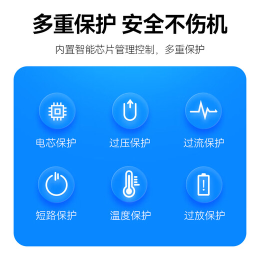 Fengbiao (FB) EN-EL25 Nikon Z50 Z30 Zfc Z50II second generation analog fake battery camera live broadcast external power supply Z502 power supply accessories AC power supply set (direct plug-in 100~240V two-pin socket power supply)