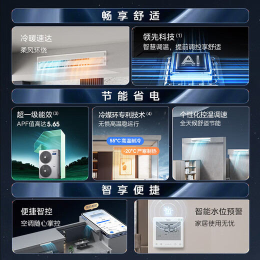 Midea central air conditioner MDS Starlight multi-split duct machine one to four/one to five to six household and commercial full DC variable frequency embedded air conditioner upgraded model 6 HP first class energy efficiency all inclusive five to five 90-120