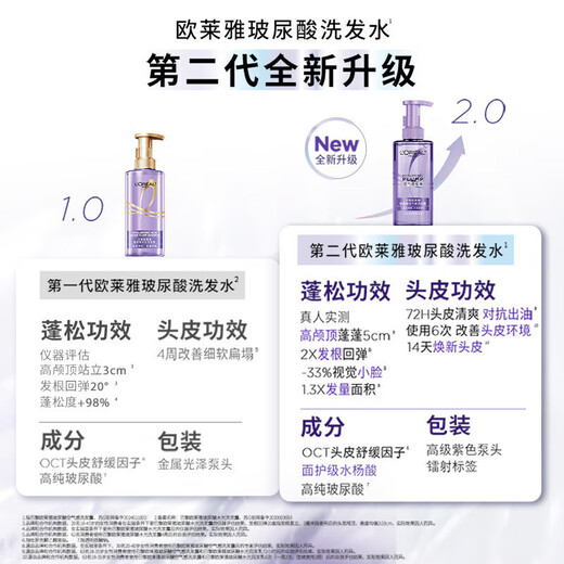 L'Oreal Purple Ampoule Shampoo, Conditioner, Fluffy Oil Control Anti-Itching Scalp Non-Face Shampoo Gift Gift Oil Control Fluffy Hyaluronic Acid Shampoo 440ml
