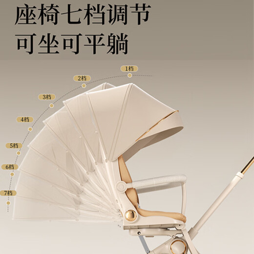 Dong Nailun baby stroller ultra-light foldable children's high-view baby walking artifact can sit and lie down two-way baby stroller two-way recline-luxury-rainbow installation-free