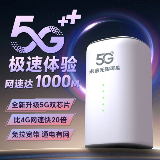 Enrutador cpe móvil inalámbrico wifi6 portátil 5g actual de Zhichuang acceso a Internet de banda ancha sin tarjeta tráfico ilimitado 2025 Gigabit de doble banda transmisión en vivo al aire libre vehículo de oficina top ten ranking 5G versión insignia wifi6 de doble banda Puerto de red Gigabit velocidad ilimitada