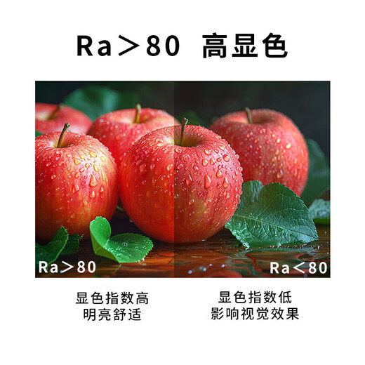 Gongtai LED ceiling lamp wick 24W white light modification and replacement lamp panel LED lamp panel patch magnetic light strip replacement module