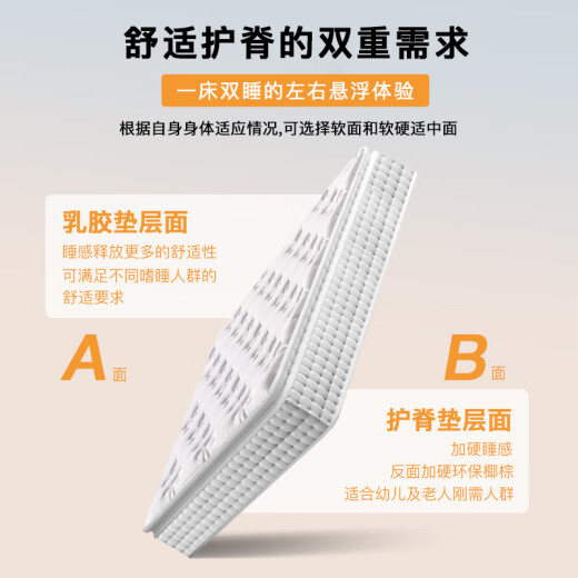 仙梦缘床垫压缩卷包盒子独立弹簧床垫家用乳胶席梦思偏软双面酒店厚垫子 D豪华款(厚22cm)偏软+乳胶记忆棉 1350mm*1900mm
