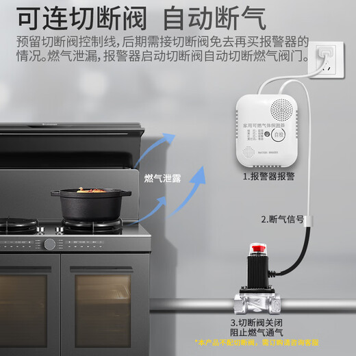 Gangqi JT-TP010H 3C certification new national standard gas alarm natural gas alarm household kitchen pipe gas combustible gas leakage sensor detection can be linked to the shut-off valve