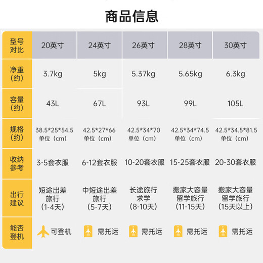 地平线8号（LEVEL8）行李箱 男女密码大容量万向轮26英寸宽拉杆大旅行家PC拉杆箱 绿色