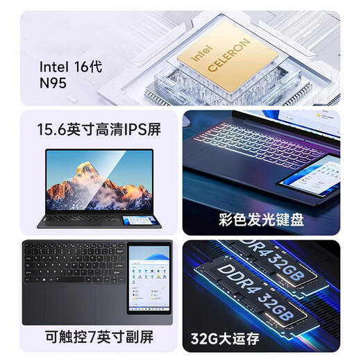 Suxi Core i7pro + 16e génération Intel 2025 ordinateur portable double écran lié deux-en-un tactile livre fin et léger AI Office Stock Trading Student Design ordinateur portable de jeu 16e génération Intel double écran 15,6 + 7 pouces + reconnaissance faciale 32G stockage haute vitesse + 2T ultra-rapide grand SSD + configuration supérieure ultime