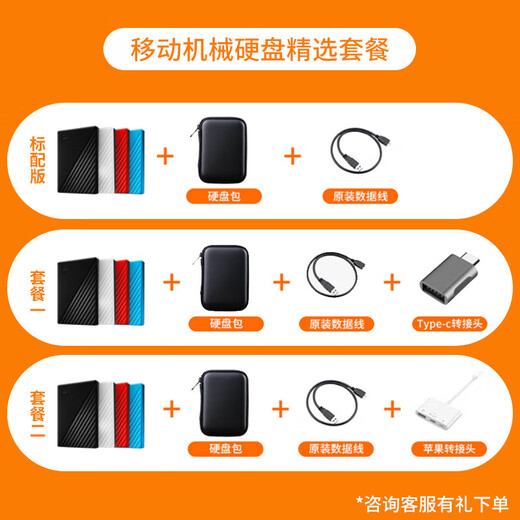 西部数据（WD）移动硬盘 USB3.0 My Passport随行版 加密机械硬盘 手机电脑外接硬盘 1TB 兼容Mac Type-C转接头