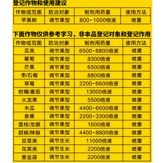 Longxi 4% benzyl gibberellic acid 2% A4A7 gibberellic acid benzylaminopurine fruit and vegetable field hormone plant regulator pesticide 100g
