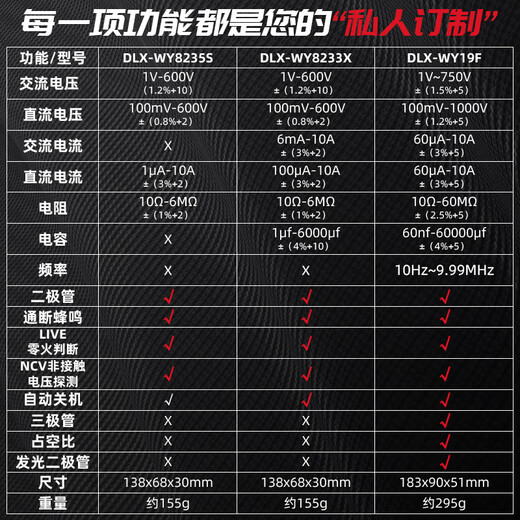 Delixi multimeter high-precision digital display multimeter electrician repair home smart anti-burn small portable multi-function meter 8235S anti-burn/zero live wire + special tip pen