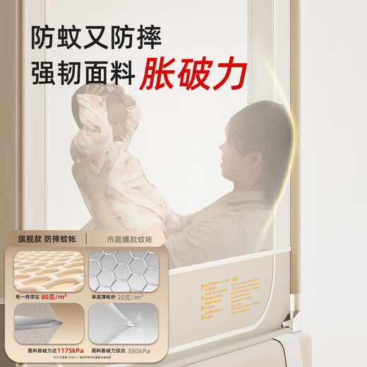 AOTGSSE anti-fall mosquito net baby bed integrated anti-fall guardrail mosquito net all-inclusive anti-fall bed fence quiet white 1.8*2.0 meters bed type four-sided one-piece