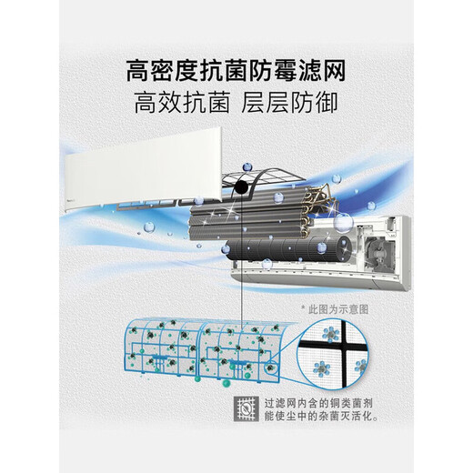 Panasonic air conditioner on-hook 1.5 HP E1 series new level of energy efficiency frequency conversion cooling and heating power saving original compressor double row copper tube healthy air E13KQ10