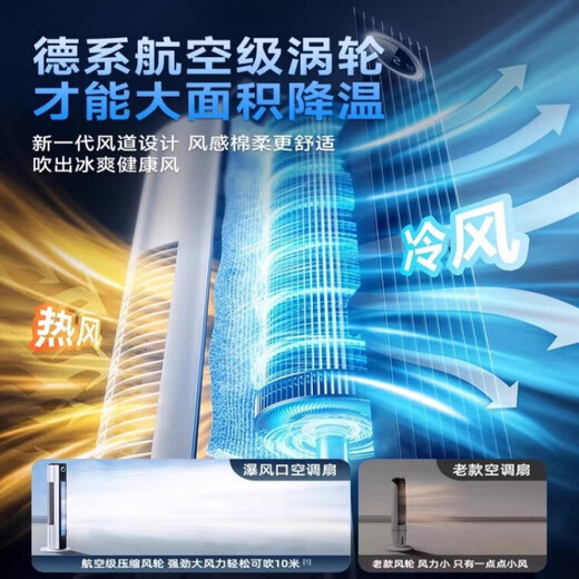 Xiaomi Youpin Eco-chain Air Conditioning Fan Cooling Machine Cooling Small Air Conditioner Household Silent Cooling Fan 2025 New Bedroom Small Air Conditioning 1047 [Height 70cm] Flagship Noise