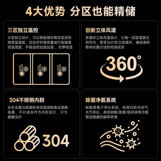 Senling Red Wine Cabinet Constant Temperature Wine Cabinet Four Temperature Zone Red Wine Cabinet Ultra-thin Embedded Intelligent Frequency Converter Large Capacity Household Tea, Liquor and Beverage Refrigeration and Preservation Cabinet Black Three Temperature Zones | Red Wine + Cigars + Tea + Beverages | 350 pieces, 36 bottles