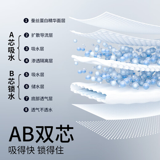 Kabu Blue and White Series Diapers Newborn Pull-ups Baby Diapers Lightweight Breathable Soft Large Suction Capacity Leakproof Diapers Trial Pack XXL Size 4 Pieces (>15KG)