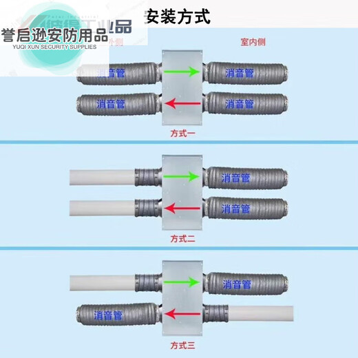 Fresh air silencer pipe, new air fan silencer, noise reduction, soft connection, fresh air pipe end silencer box, 160 silencer pipe (silencer cotton 60cm)