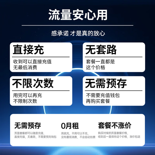 Ye Teng Mobile wifi portátil sin tarjeta, no requiere almacenamiento previo, portátil, admite dispositivos 4G/5G en todo el país, tráfico no ilimitado, nuevo modelo 2025, versión insignia: China Mobile + red dual China Unicom + batería grande de 3000 mAh