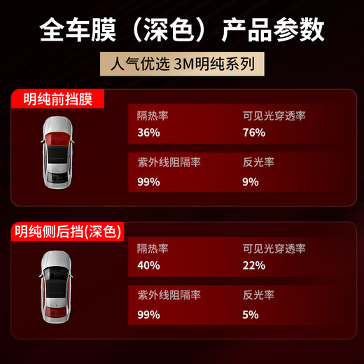 3M car film window glass insulation film 99% sun protection and explosion-proof solar film high privacy protection film suitable for SUV 25 years advanced model pure dark color enlarged full car film set