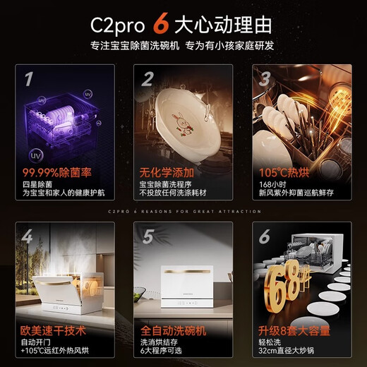 HUMANTOUCH HUMAN TOUCH HTD-C2 small independent desktop white appliances upgraded model C2Pro black