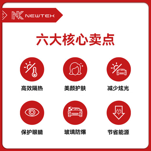 NEW TEK car glass film front insulation film window film anti-peeping sun protection explosion-proof front windshield film privacy sun film package construction Tesla su7 boundary window film